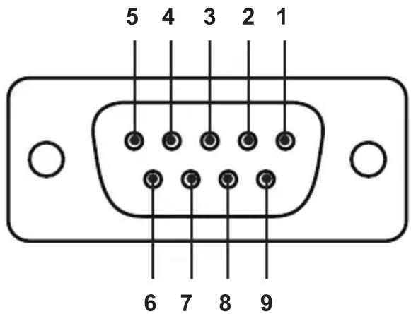 Gefen GTBUHDHBT2 - Controlling the Source / Display from Different Locations - 2