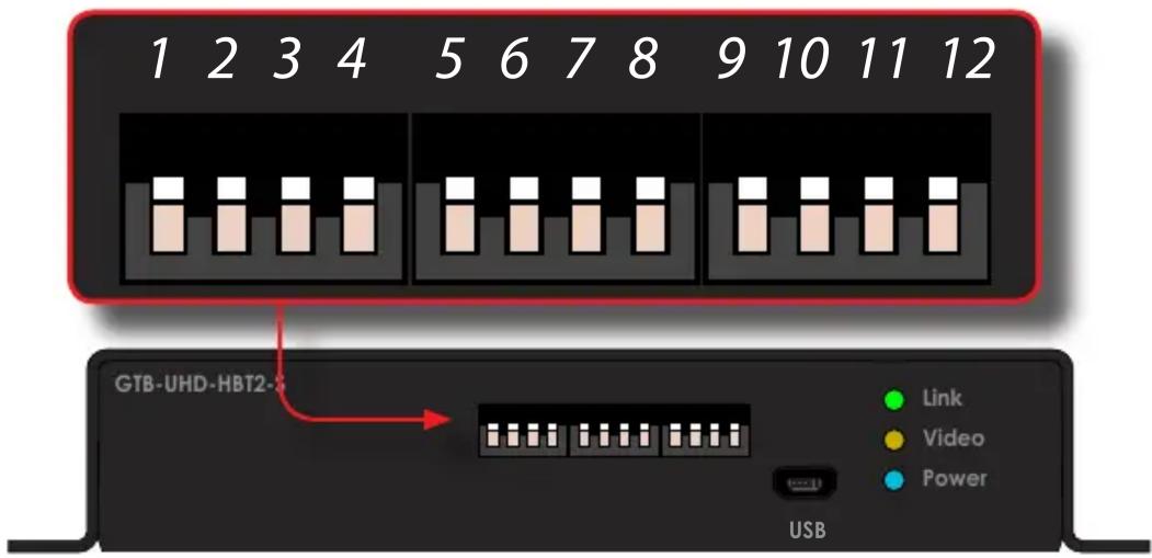 Gefen GTBUHDHBT2 - Sender unit - 1