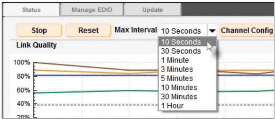 Gefen GTBUHDHBT2 - Link Quality Monitoring - 5