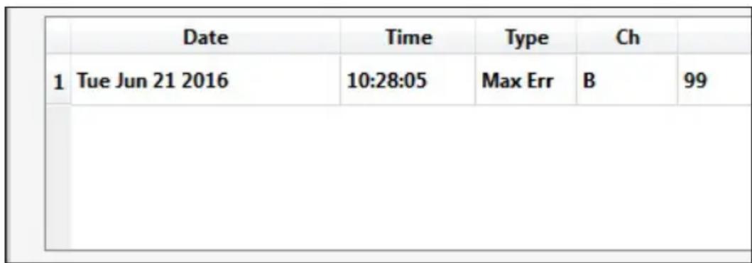 Gefen GTBUHDHBT2 - Link Quality Monitoring - 7