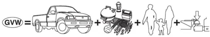 Mercury Grand Marquis (2009) - Pneus, jantes et chargement - 1