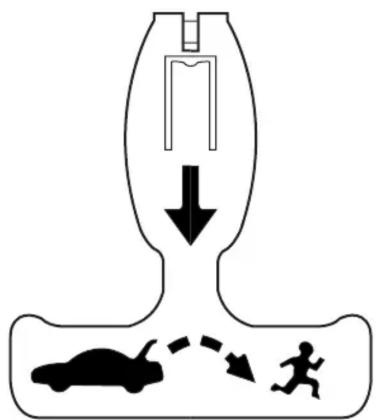 Mercury Grand Marquis (2009) - Serrures et sécurité - 1