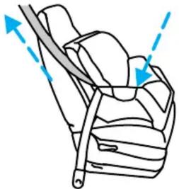 Mercury Grand Marquis (2009) - Sièges et systèmes de retenue - 1