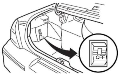 Mercury Grand Marquis (2009) - Retraite la roue de secours du cric - 2