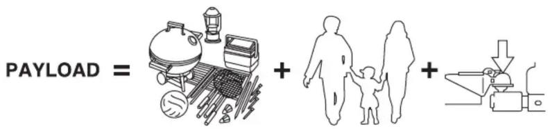 Mercury Grand Marquis (2009) - Pneus, jantes et chargement - 1