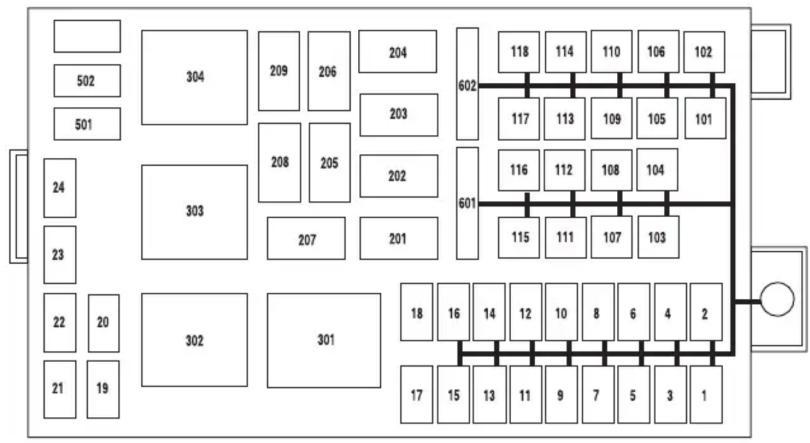 Mercury Grand Marquis (2009) - Dépannage - 1