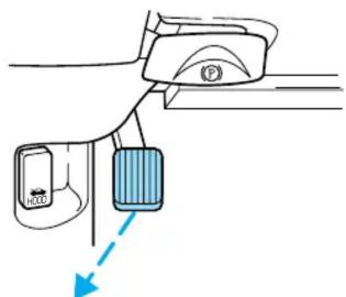 Mercury Grand Marquis (2009) - Frein de stationnement - 1