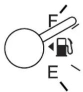 Mercury Grand Marquis (2009) - Tableau de bord - 2