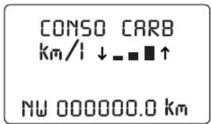 Mercury Grand Marquis (2009) - Consommation instantanée de carburant - 1