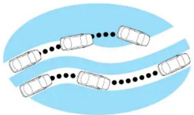 Mercury Grand Marquis (2009) - Système de freins antiblocage aux quatre roues (ABS) - 1