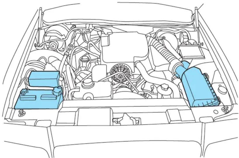 Mercury Grand Marquis (2009) - Nettoyage - 1