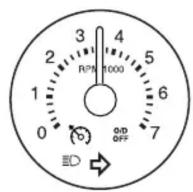 Mercury Grand Marquis (2009) - Tableau de bord - 1