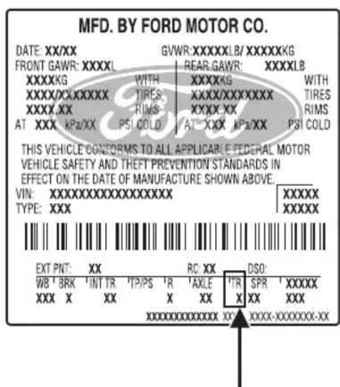 Mercury Grand Marquis (2009) - Désignations des CODES de boite de vitesses - 1