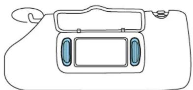 Mercury Grand Marquis (2009) - Éclairage du MIROIR de pare-soleil (SELON l'équipement) - 1