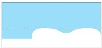 Mercury Grand Marquis (2009) - Réglage vertical - 2