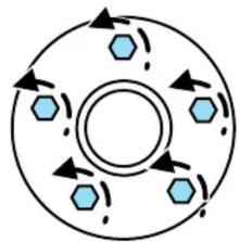 Mercury Grand Marquis (2009) - Dépannage - 1