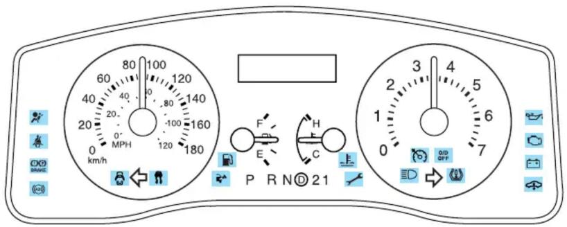 Mercury Grand Marquis (2009) - Glossaire des pictogrammes - 45