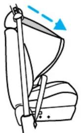 Mercury Grand Marquis (2009) - Sièges et systèmes de retenue - 1