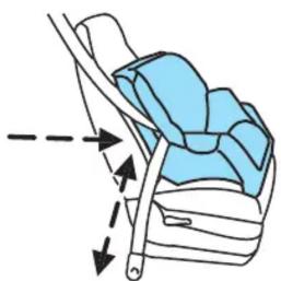 Mercury Grand Marquis (2009) - Sièges et systèmes de retenue - 2