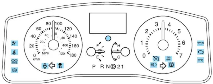 Mercury Grand Marquis (2009) - Glossaire des pictogrammes - 46
