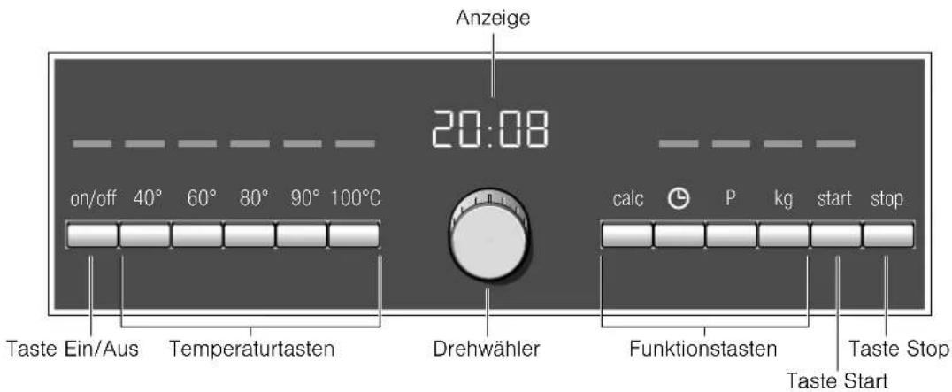 SIEMENS HB25D5R2 - Ihr neues Gerät - 1