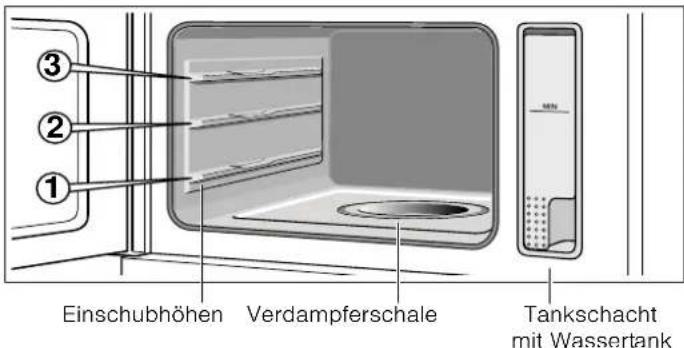 SIEMENS HB25D5R2 - Garraum - 1