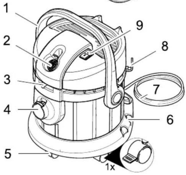 Kärcher A 2554 ME - 6