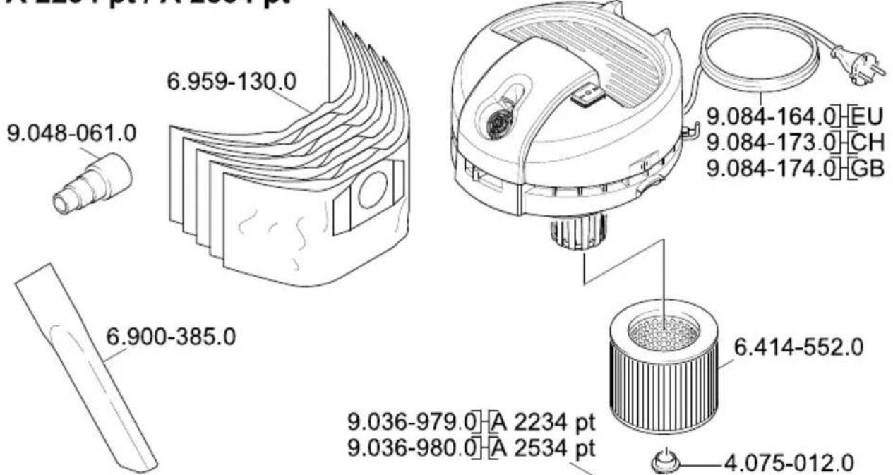 Kärcher A 2534 PT - 3aMOBJIeHHra 3apachnX qactHn Ta cneuaIbHoro o6laHaHHN - 1