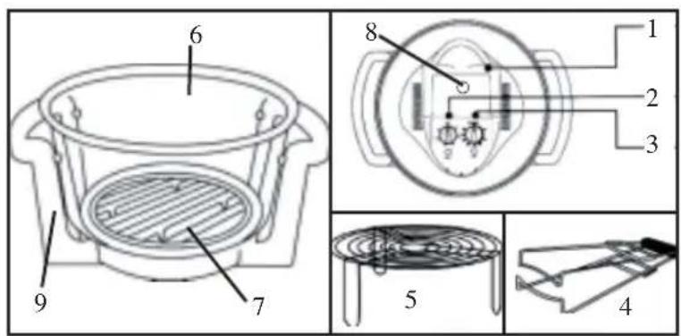 PRIMO CO1 - GEBRUK VAN UW HALOGEEN-CONVECTIEOVEN - 1