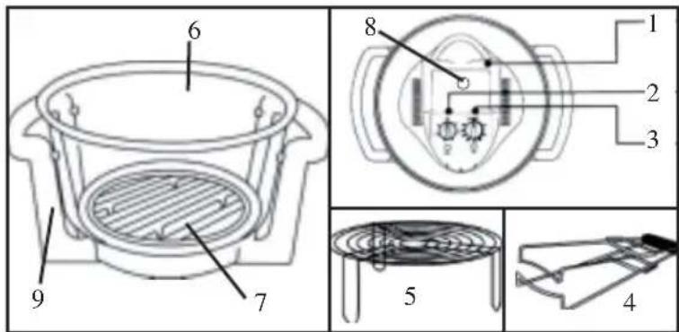 PRIMO CO1 - UTILISATION DE VOTRE FOUR A CONVECTION HALOGENE - 1