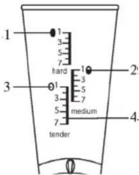 PRIMO EK1 - VERWENDUNG - 1