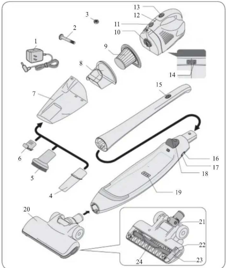 PRIMO SS1 - TEILE - 1