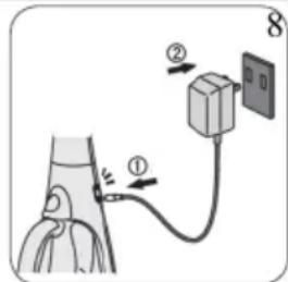 PRIMO SS1 - CHARGE - 1