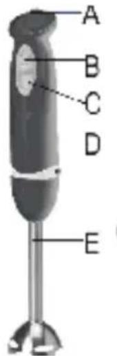 PRIMO SM3 - Éléments - 1