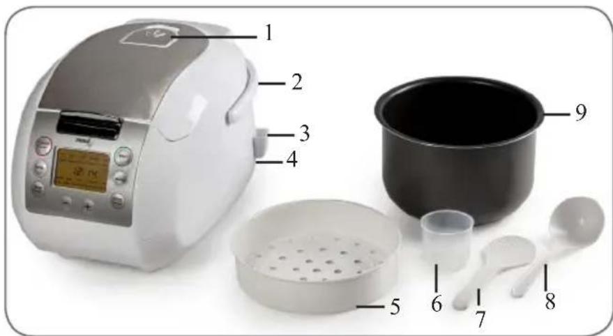 PRIMO MFC1 - ÉLÉMENTS - 1