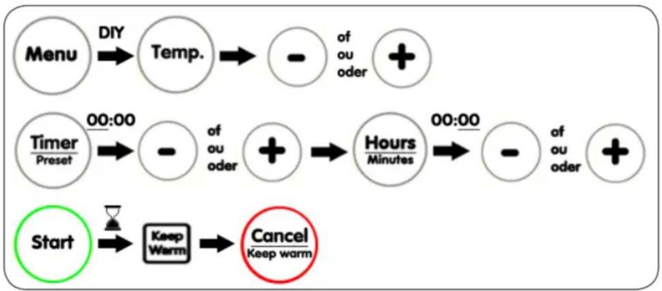 PRIMO MFC1 - Programm DIY (eigene Einstellung): - 2