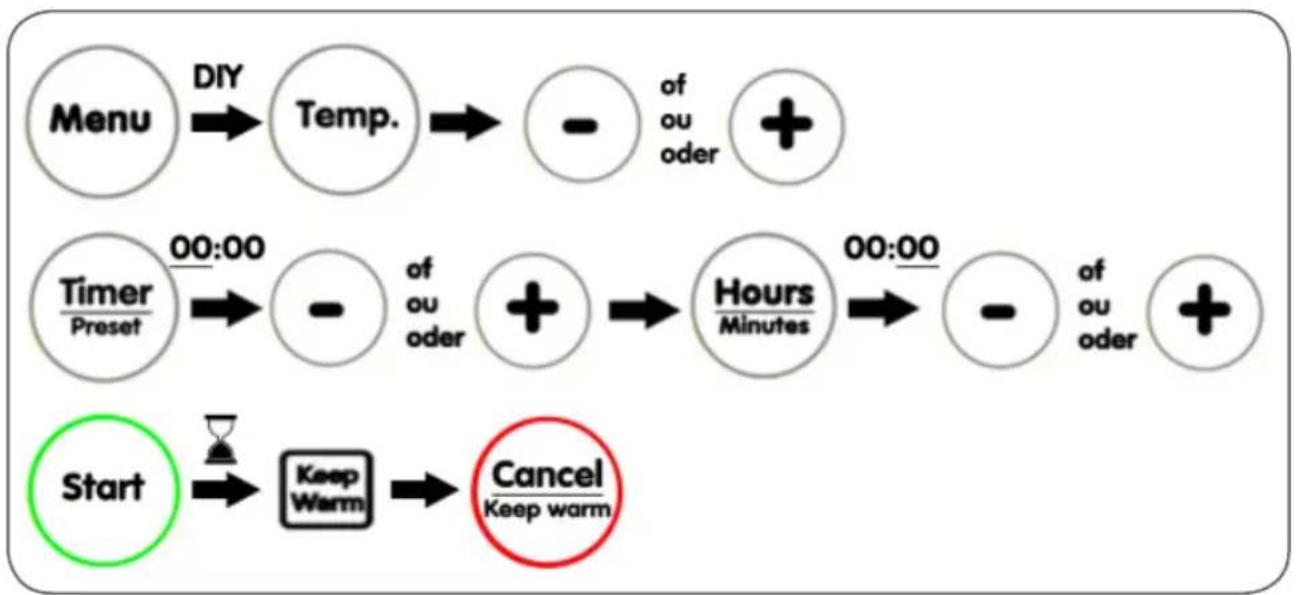 PRIMO MFC1 - PROGRAMMA KIEZEN - 2