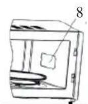 PRIMO MG1 - LES ÉLÉMENTS DU FOUR À MICRO-ONDES - 2