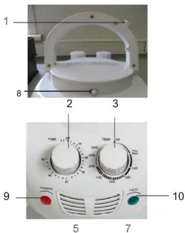 PRIMO CO2 - UTILISATION DE VOTRE FOUR A CONVECTION HALOGENE - 2