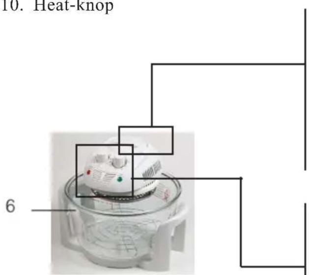 PRIMO CO2 - GEBRUK VAN UW HALOGEEN-CONVECTIEOVEN - 1