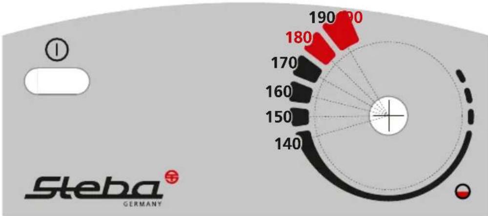 STEBA DF 180 - Risque de brûlure ! - 2