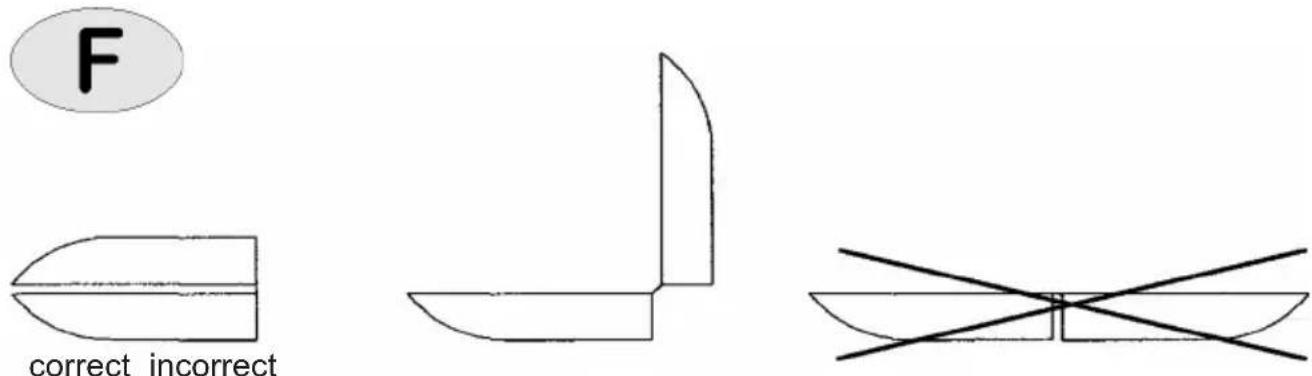 STEBA FG 45 - Repair: - 1