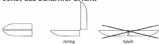 STEBA FG 29 - Das Gerät nur im 90^ Winkel öffnen, daß sonst das Scharnier bricht. - 1
