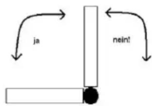 STEBA VG 200 - Sicherheitshinweise beim Gebrauch des Gerätes - 1