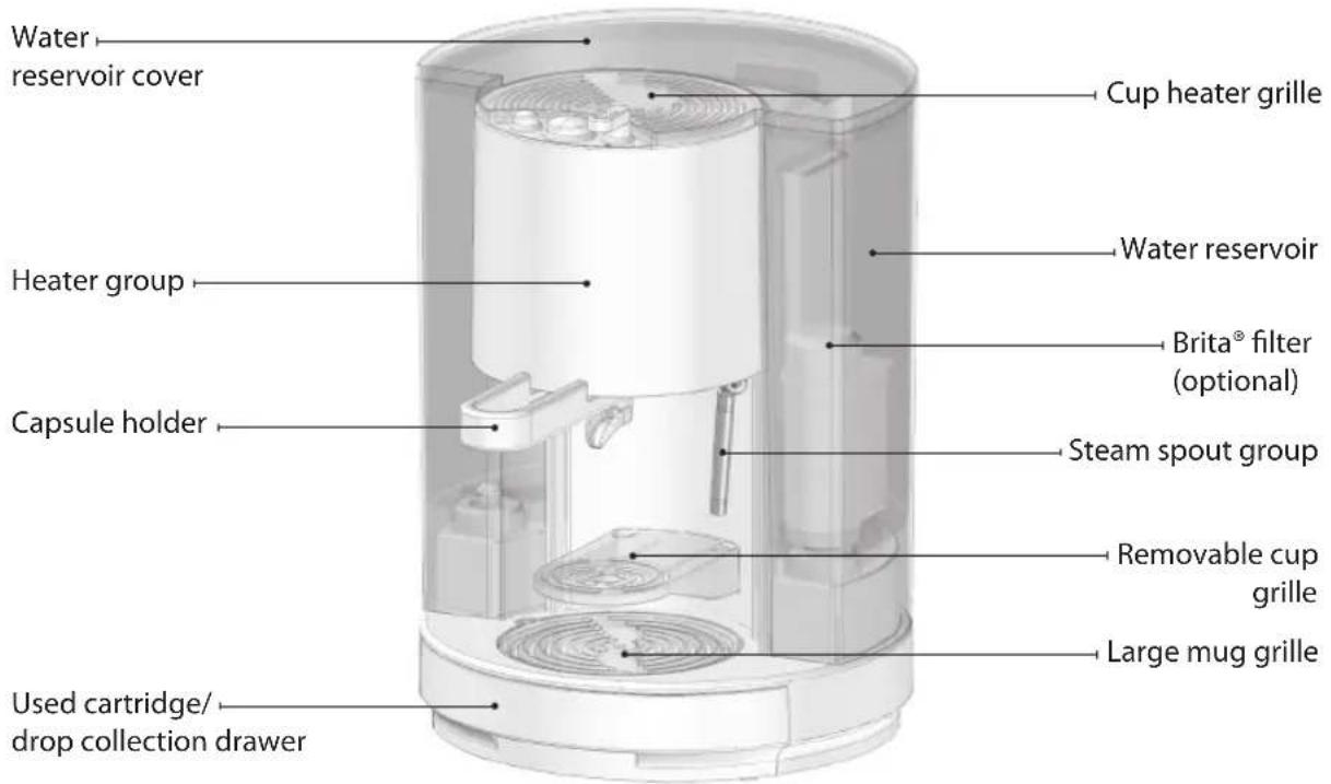 Lavazza LB 850 CHIARA - COMPONENTS - 2