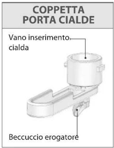 Lavazza LB 850 CHIARA - IT - 3