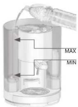 Lavazza LB 850 CHIARA - STARTEN VAN DE MACHINE - 5