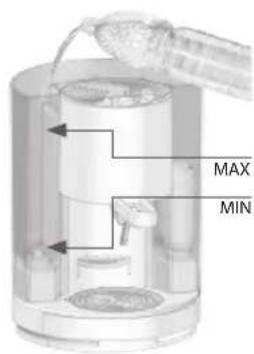 Lavazza LB 850 CHIARA - MISE EN FONCTION DE LA MACHINE - 5