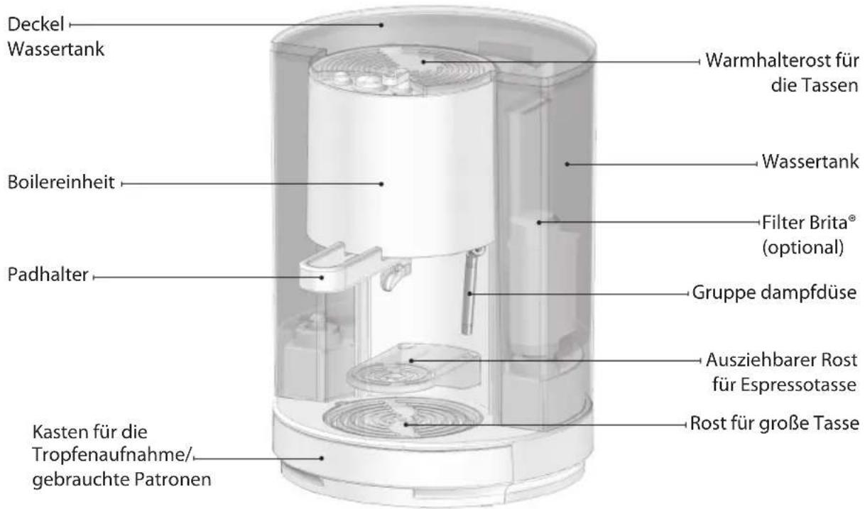 Lavazza LB 850 CHIARA - BAUTEILE - 2