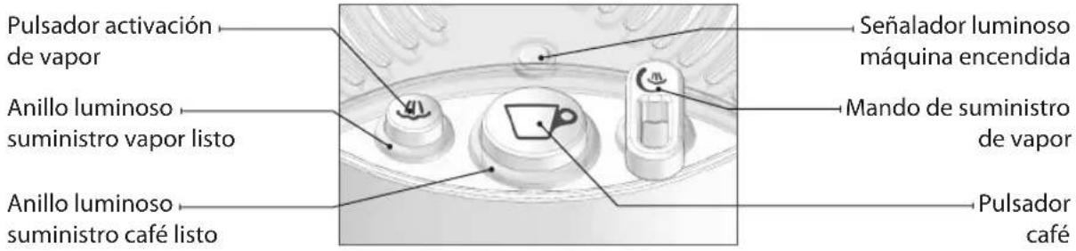 Lavazza LB 850 CHIARA - ES - 1